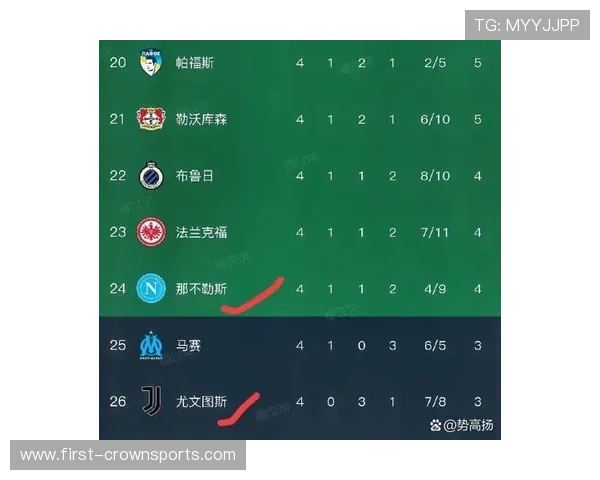 意甲积分榜最新动态：强队激战暗藏惊喜，欧冠名额争夺白热化